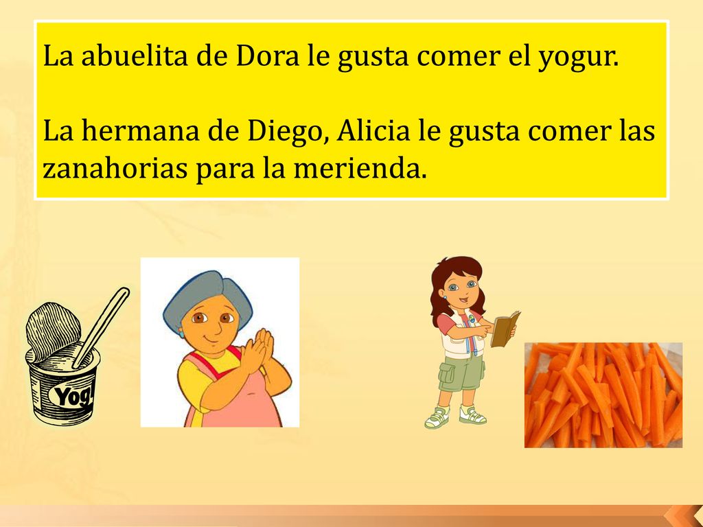 La abuelita de Dora le gusta comer el yogur