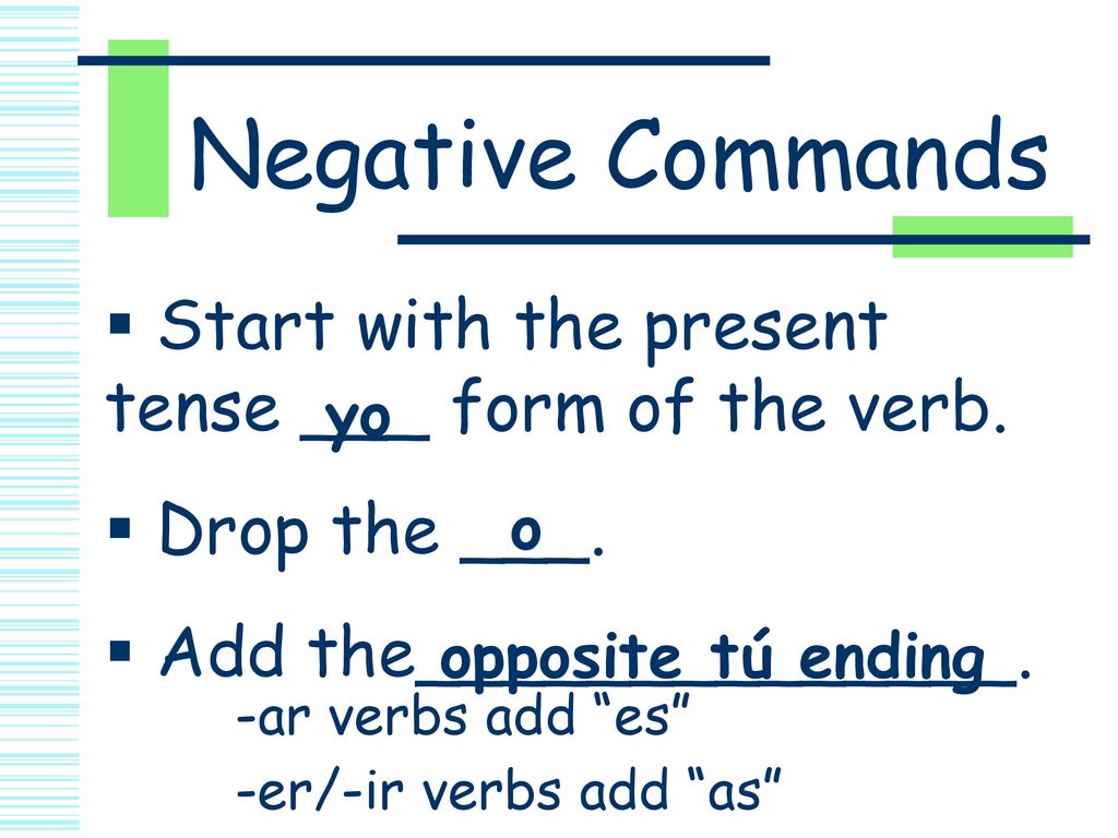 Negative Commands Start with the present tense ___ form of the verb.