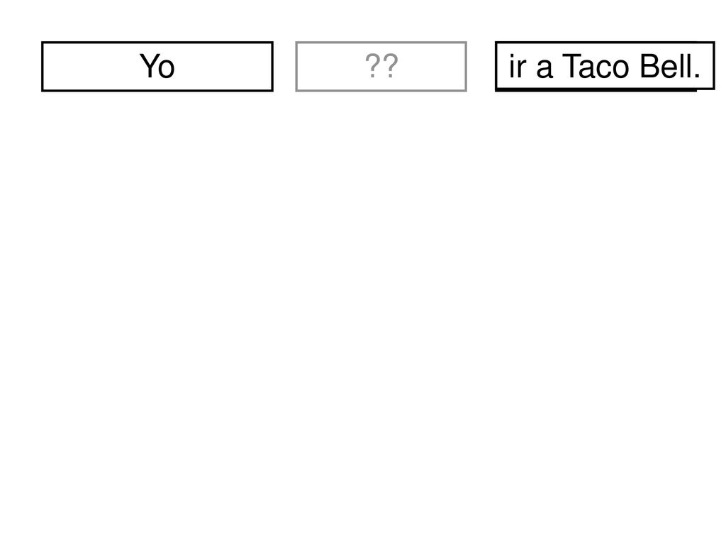 Yo divertidos. ir a Taco Bell. soy. nosotros/nosotras. yo. somos. tú. eres. él. ella. ellos.