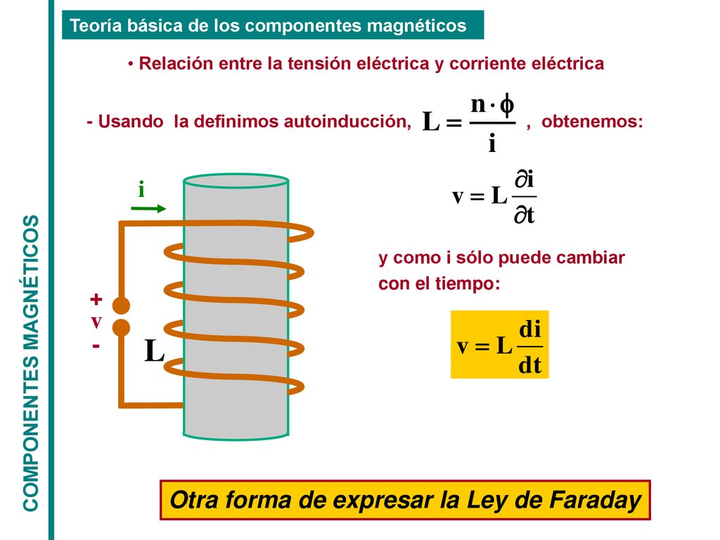 Relación entre la tensión eléctrica y corriente eléctrica
