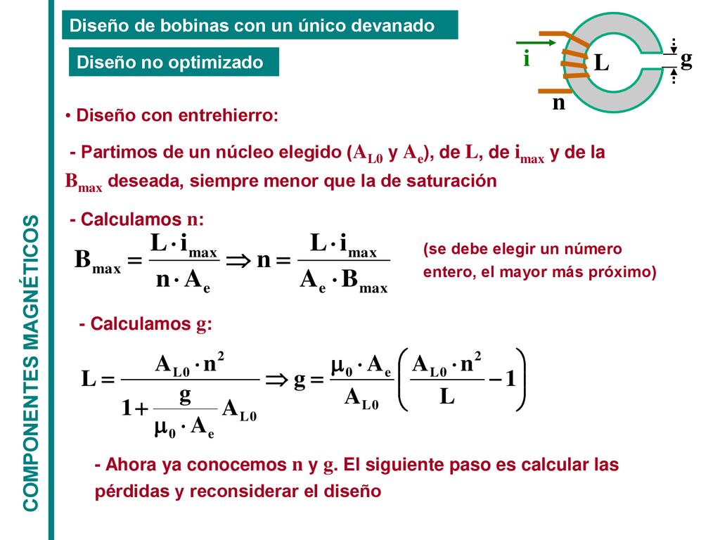 i g L n COMPONENTES MAGNÉTICOS Diseño de bobinas con un único devanado