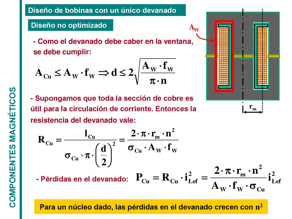 Para un núcleo dado, las pérdidas en el devanado crecen con n2