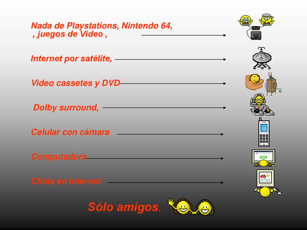 Sólo amigos. Nada de Playstations, Nintendo 64, , juegos de Vídeo ,