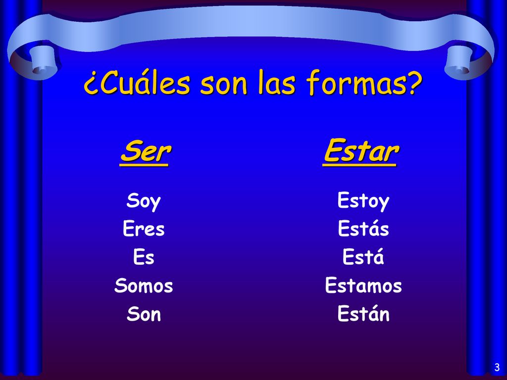 ¿Cuáles son las formas Ser Estar Soy Eres Es Somos Son Estoy Estás