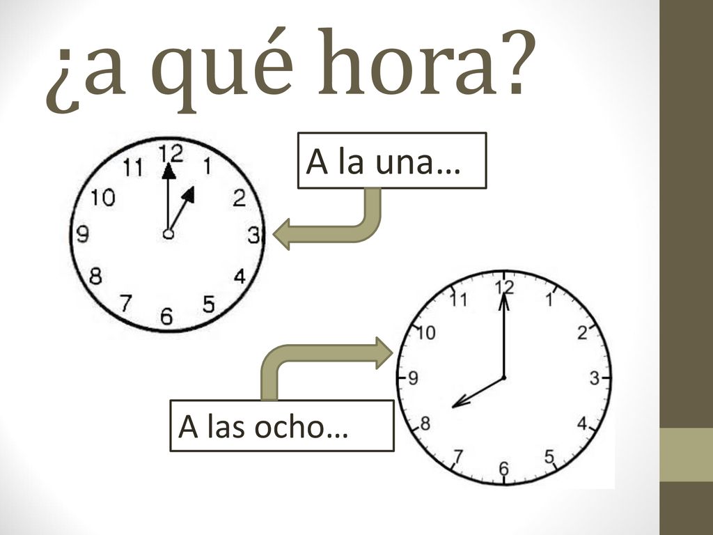 ¿a qué hora A la una… A las ocho…