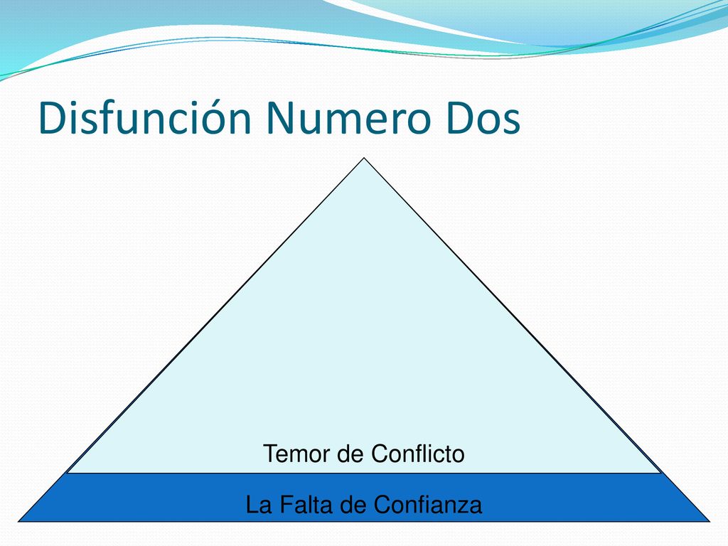 Disfunción Numero Dos La Falta de Confianza Temor de Conflicto
