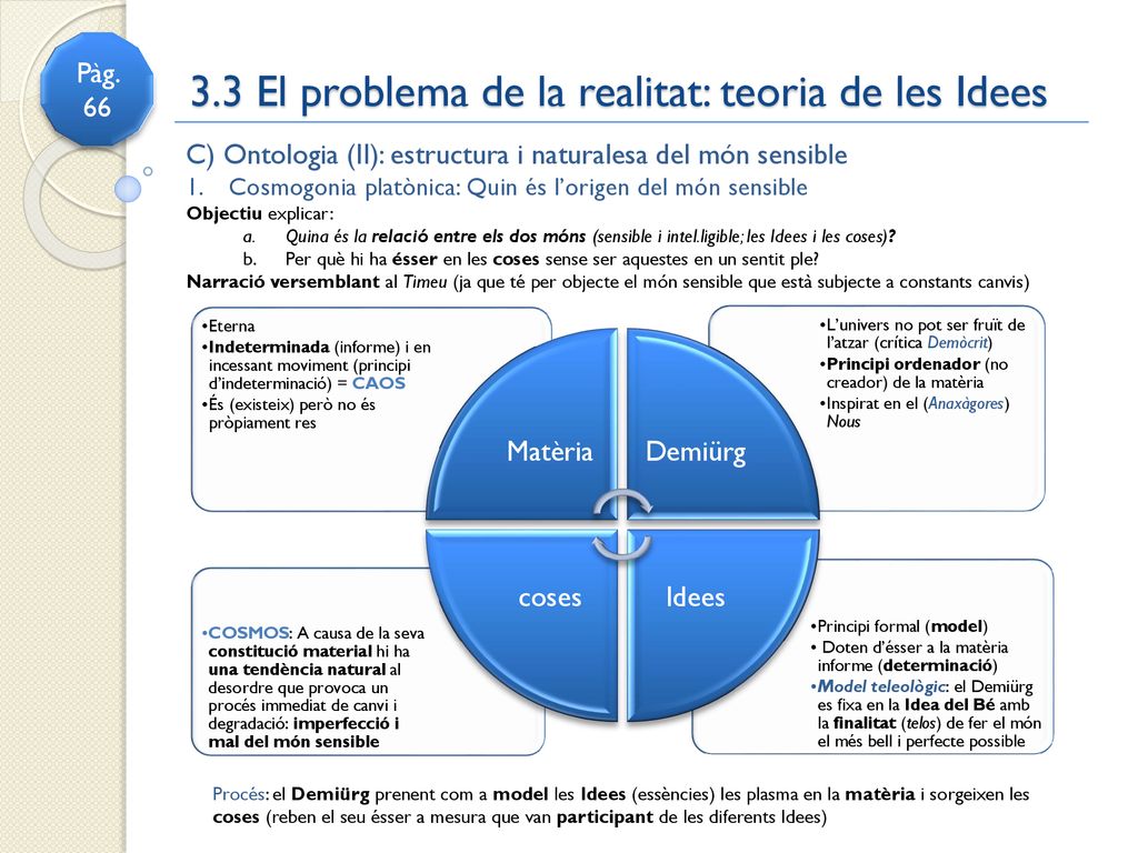 3.3 El problema de la realitat: teoria de les Idees