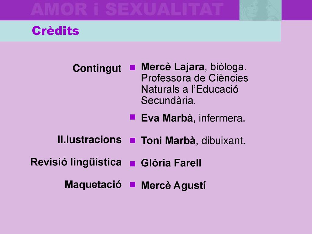 Crèdits Contingut. Mercè Lajara, biòloga. Professora de Ciències Naturals a l’Educació Secundària.