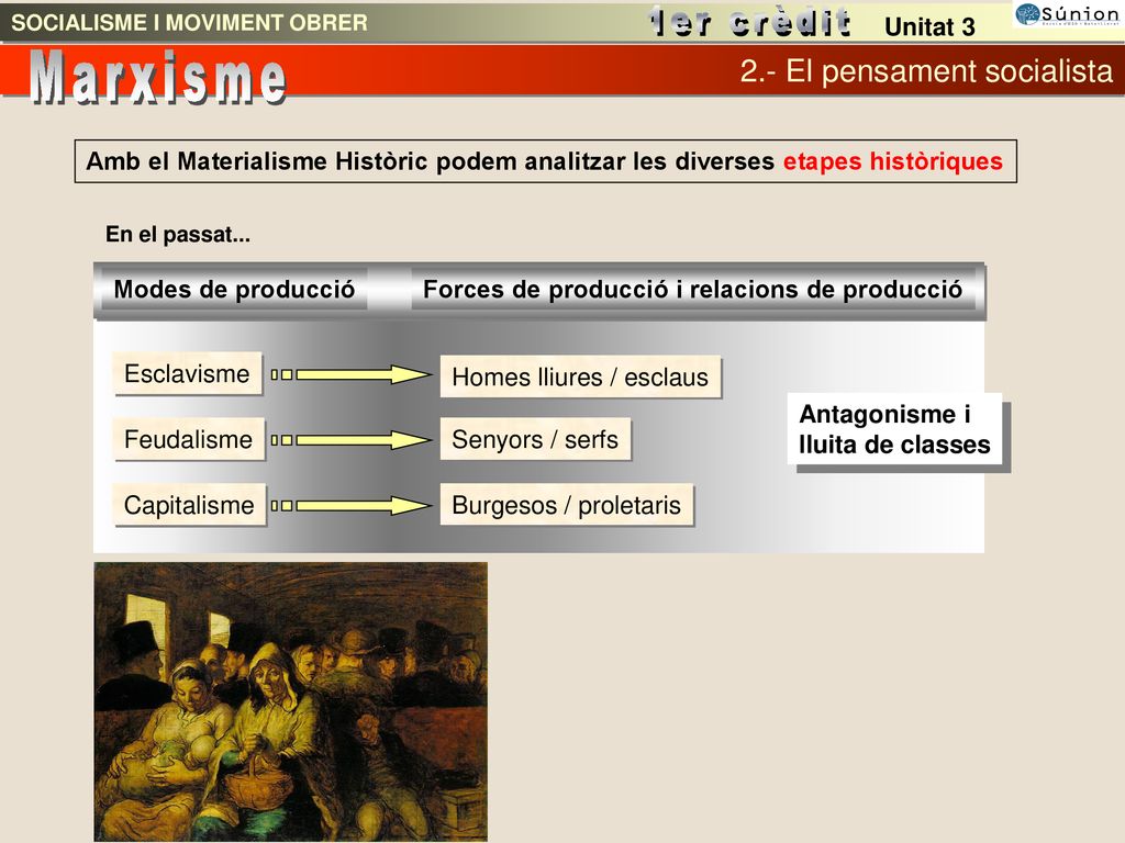 Marxisme 2.- El pensament socialista 1er crèdit Unitat 3