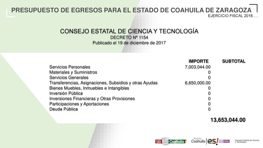 PRESUPUESTO DE EGRESOS PARA EL ESTADO DE COAHUILA DE ZARAGOZA