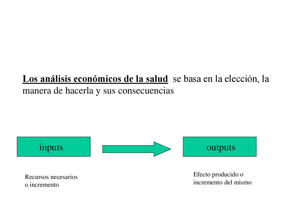 Los análisis económicos de la salud se basa en la elección, la manera de hacerla y sus consecuencias