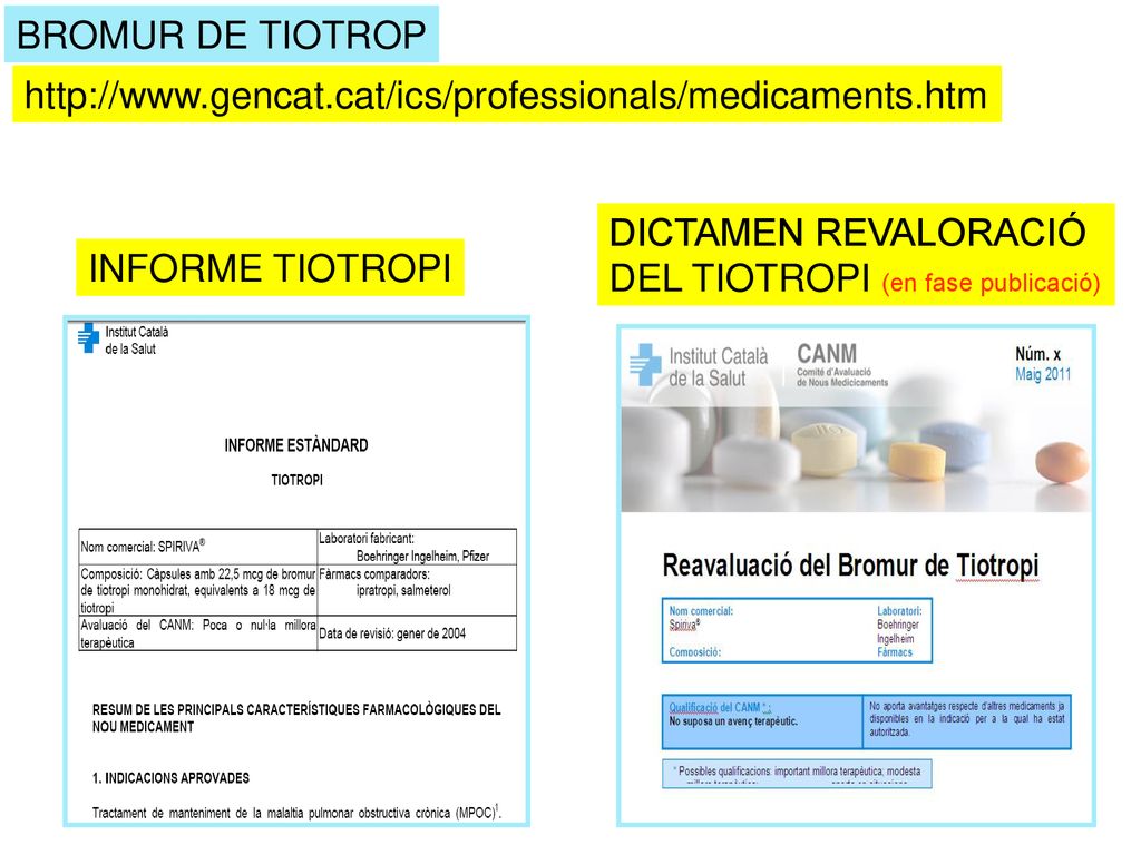 BROMUR DE TIOTROP   DICTAMEN REVALORACIÓ. DEL TIOTROPI (en fase publicació)