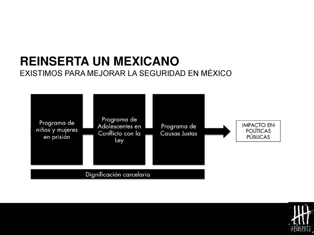 REINSERTA UN MEXICANO EXISTIMOS PARA MEJORAR LA SEGURIDAD EN MÉXICO