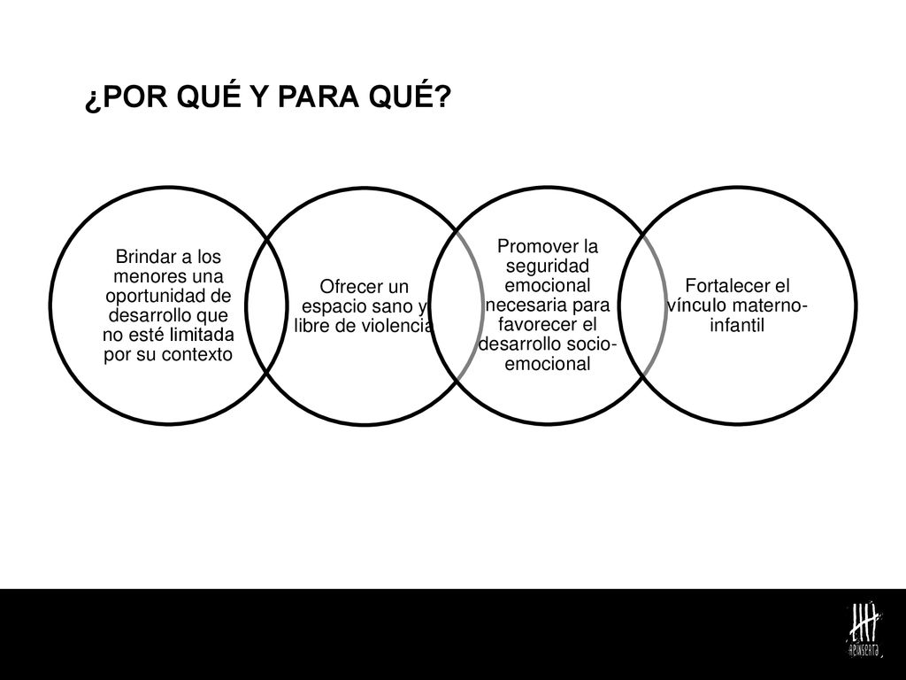 Brindar a los menores una oportunidad de desarrollo que no esté limitada por su contexto