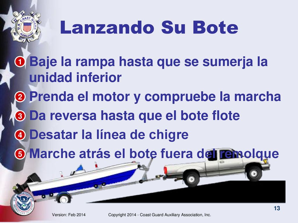 Lanzando Su Bote Baje la rampa hasta que se sumerja la unidad inferior
