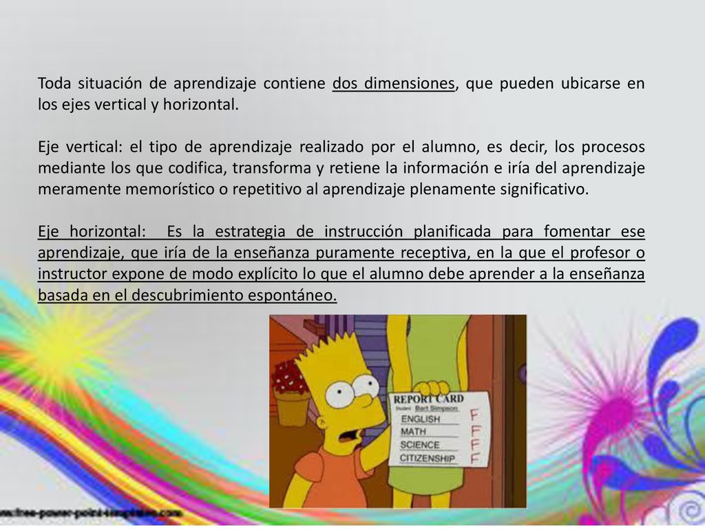Toda situación de aprendizaje contiene dos dimensiones, que pueden ubicarse en los ejes vertical y horizontal.