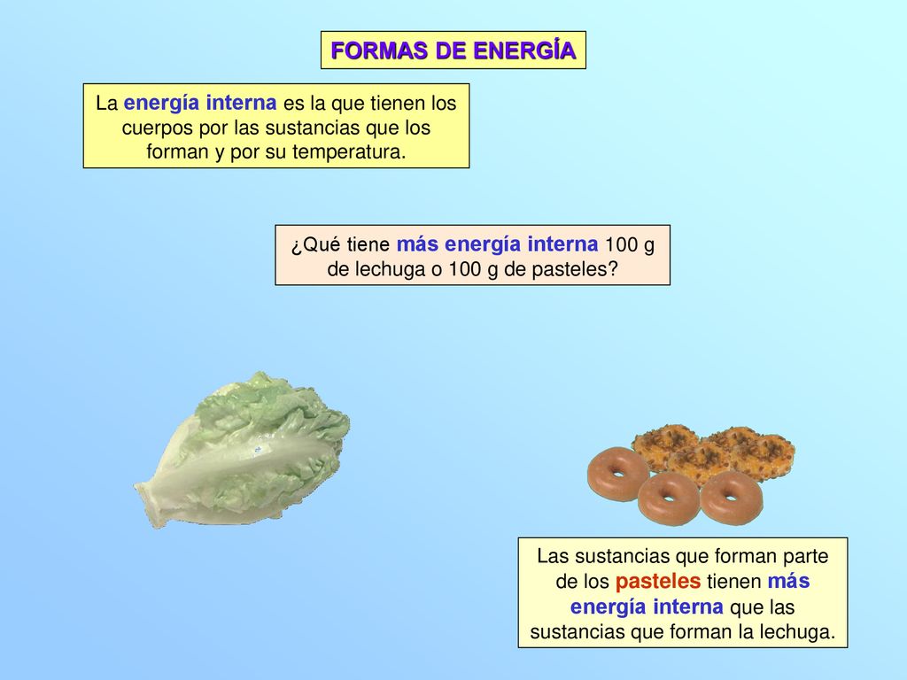 ¿Qué tiene más energía interna 100 g de lechuga o 100 g de pasteles