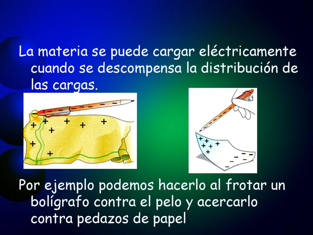 La materia se puede cargar eléctricamente cuando se descompensa la distribución de las cargas.