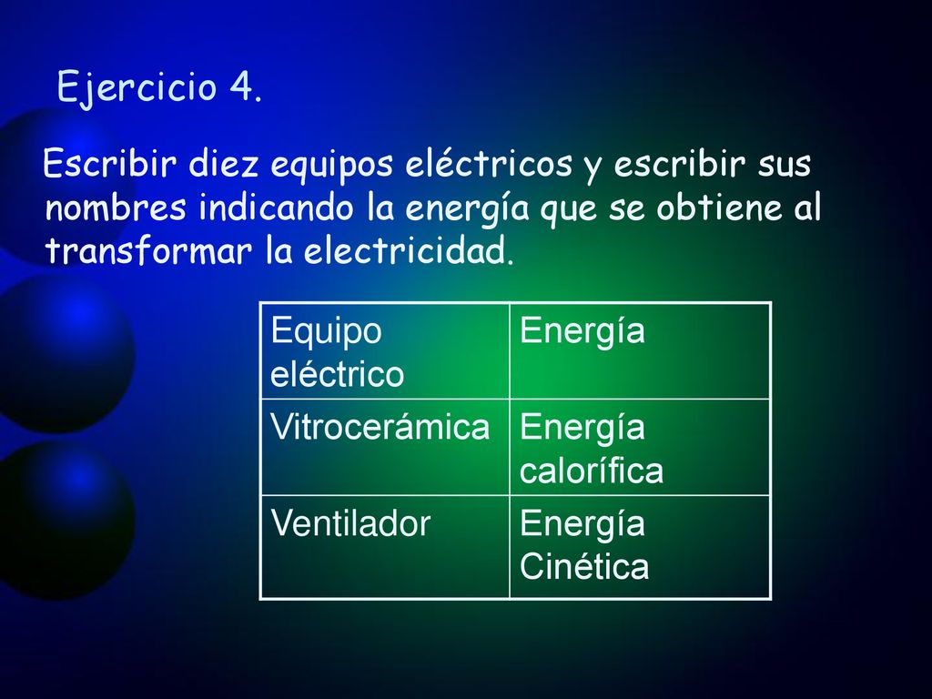 Ejercicio 4. Escribir diez equipos eléctricos y escribir sus nombres indicando la energía que se obtiene al transformar la electricidad.