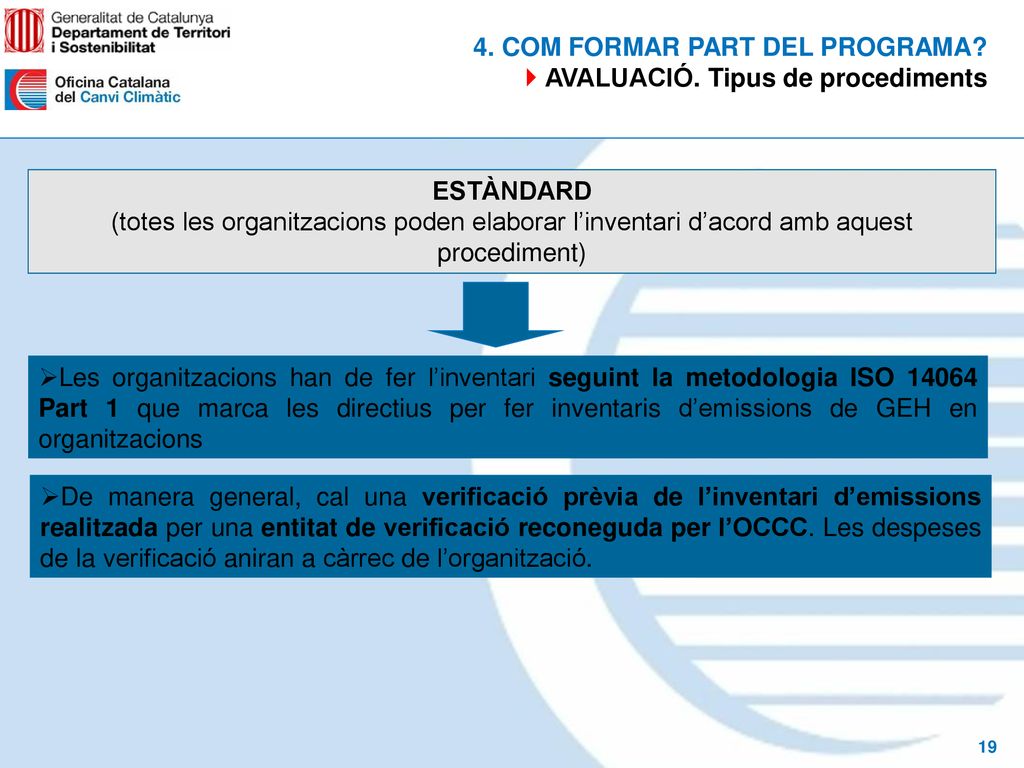 4. COM FORMAR PART DEL PROGRAMA  AVALUACIÓ. Tipus de procediments