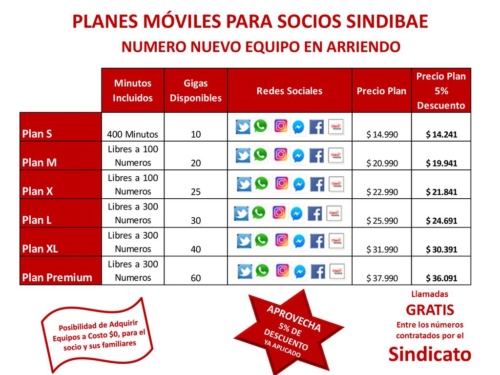 PLANES MÓVILES PARA SOCIOS SINDIBAE NUMERO NUEVO EQUIPO EN ARRIENDO