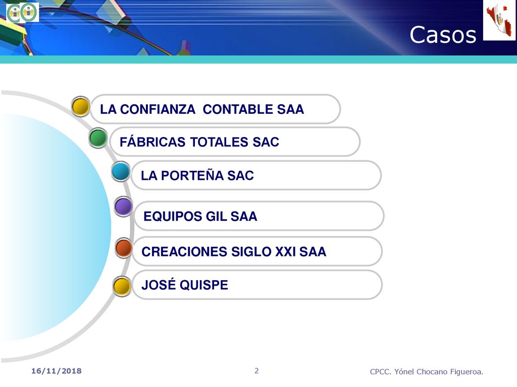 Casos LA CONFIANZA CONTABLE SAA FÁBRICAS TOTALES SAC LA PORTEÑA SAC