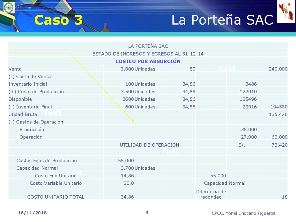Caso 3 La Porteña SAC Text Te LA PORTEÑA SAC