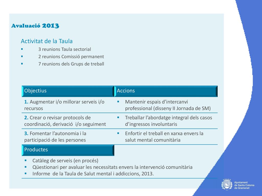 Activitat de la Taula Avaluació 2013 Objectius Accions Productes