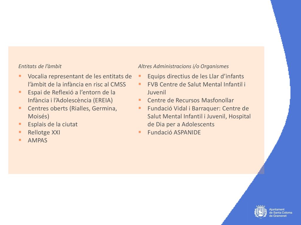 Espai de Reflexió a l’entorn de la Infància i l’Adolescència (EREIA)