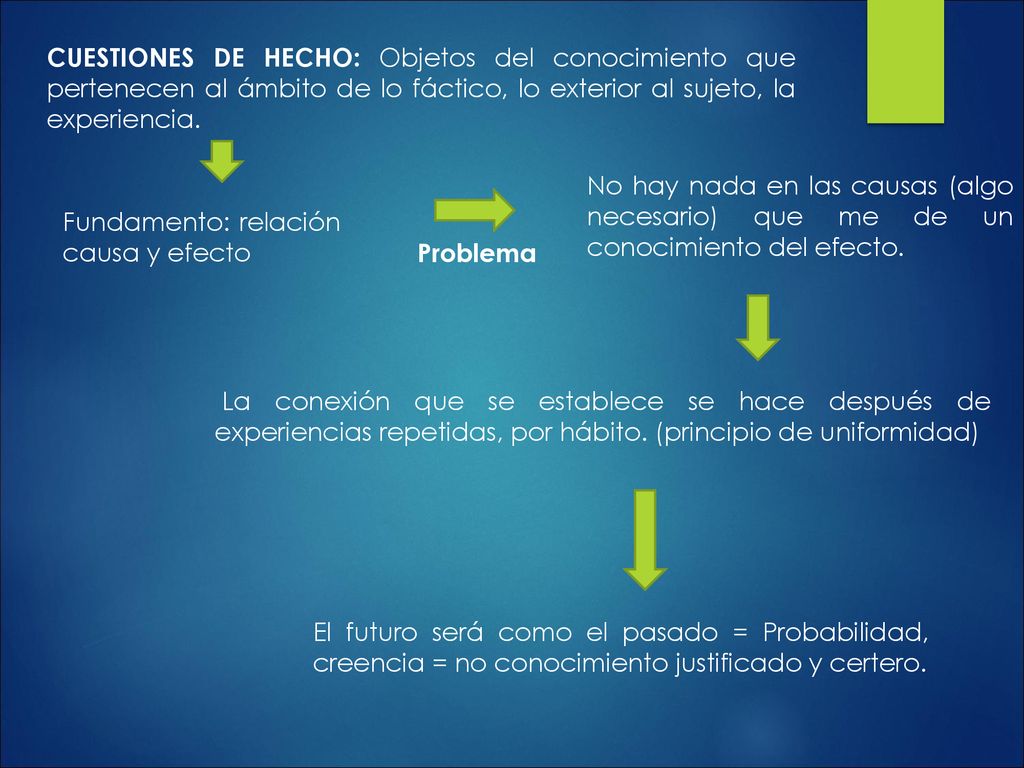 CUESTIONES DE HECHO: Objetos del conocimiento que pertenecen al ámbito de lo fáctico, lo exterior al sujeto, la experiencia.