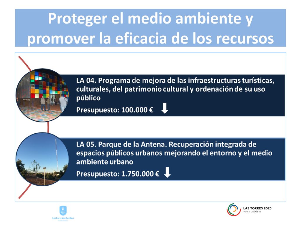 Proteger el medio ambiente y promover la eficacia de los recursos