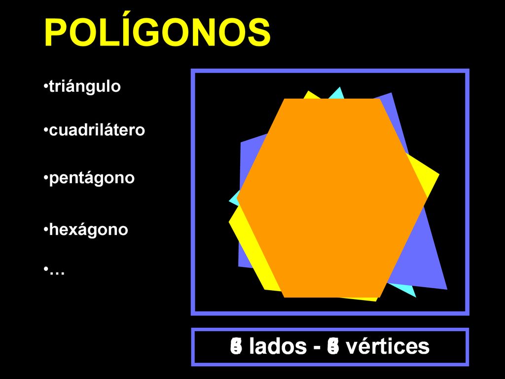 POLÍGONOS 6 lados - 6 vértices 3 lados - 3 vértices