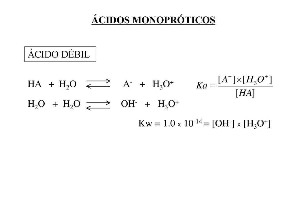 ÁCIDOS MONOPRÓTICOS ÁCIDO DÉBIL. HA + H2O A- + H3O+ H2O + H2O OH- + H3O+