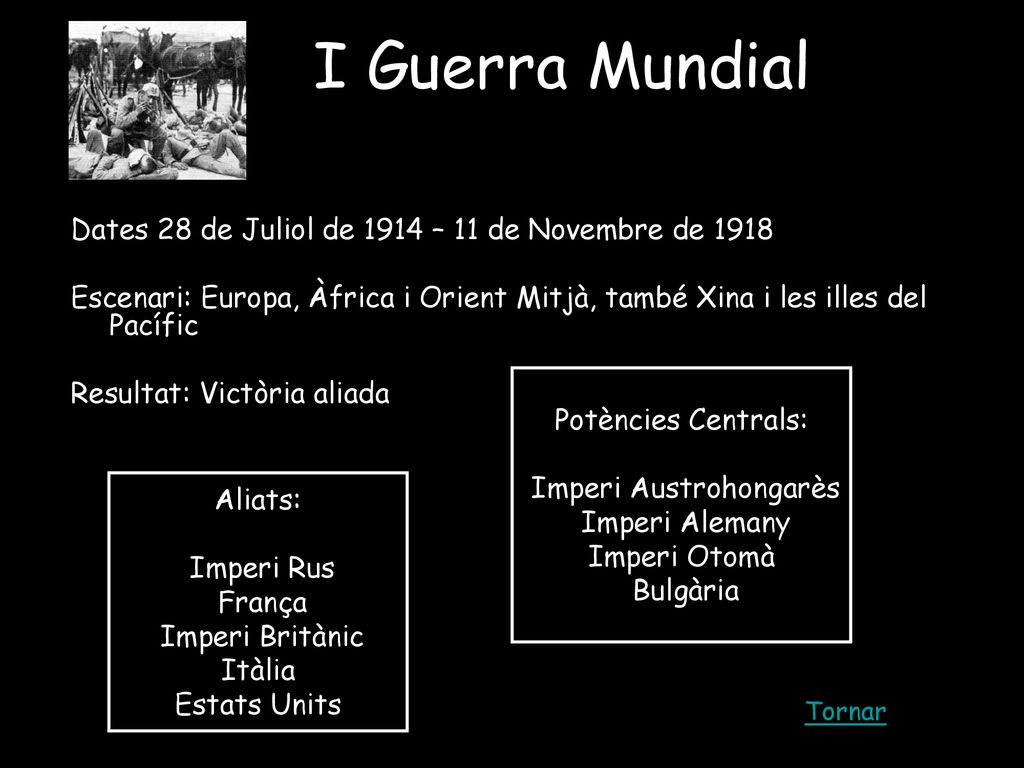 I Guerra Mundial Dates 28 de Juliol de 1914 – 11 de Novembre de 1918