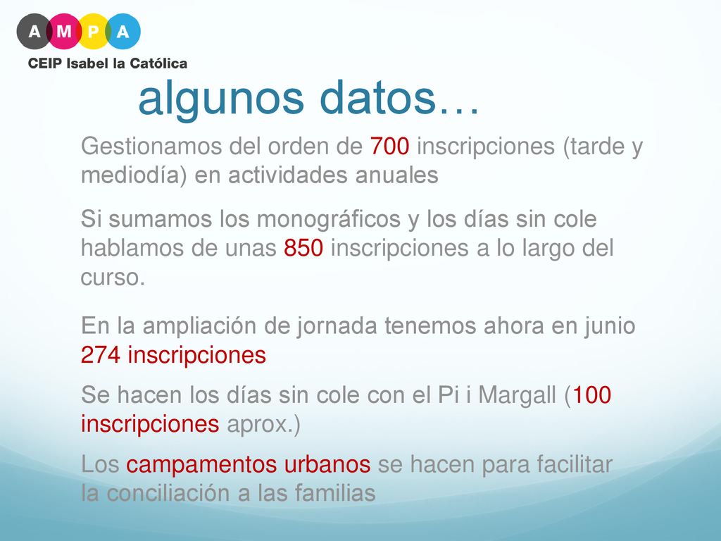 algunos datos… Gestionamos del orden de 700 inscripciones (tarde y mediodía) en actividades anuales.