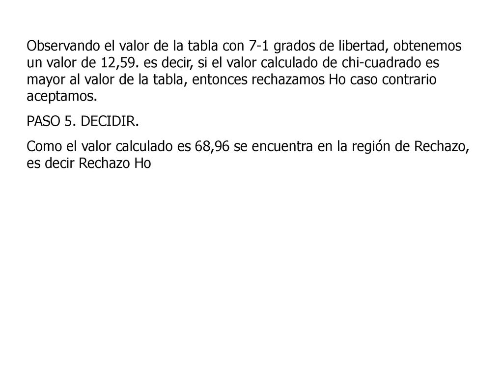 Observando el valor de la tabla con 7-1 grados de libertad, obtenemos un valor de 12,59. es decir, si el valor calculado de chi-cuadrado es mayor al valor de la tabla, entonces rechazamos Ho caso contrario aceptamos.