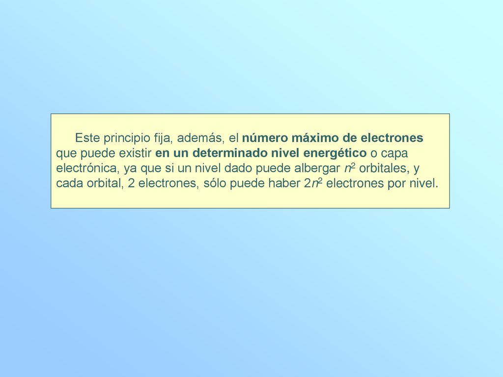 Este principio fija, además, el número máximo de electrones que puede existir en un determinado nivel energético o capa electrónica, ya que si un nivel dado puede albergar n2 orbitales, y cada orbital, 2 electrones, sólo puede haber 2n2 electrones por nivel.