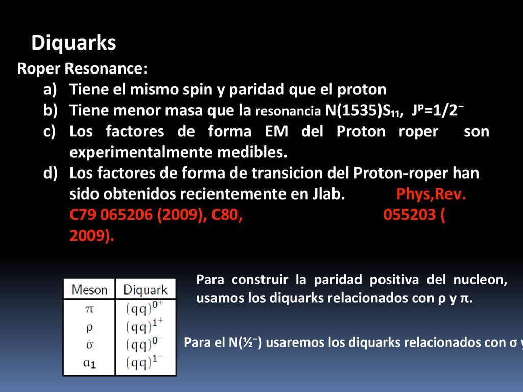 Diquarks Roper Resonance: Tiene el mismo spin y paridad que el proton