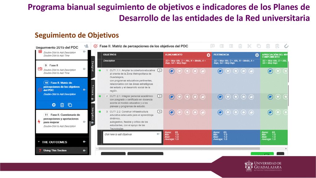 Programa bianual seguimiento de objetivos e indicadores de los Planes de Desarrollo de las entidades de la Red universitaria