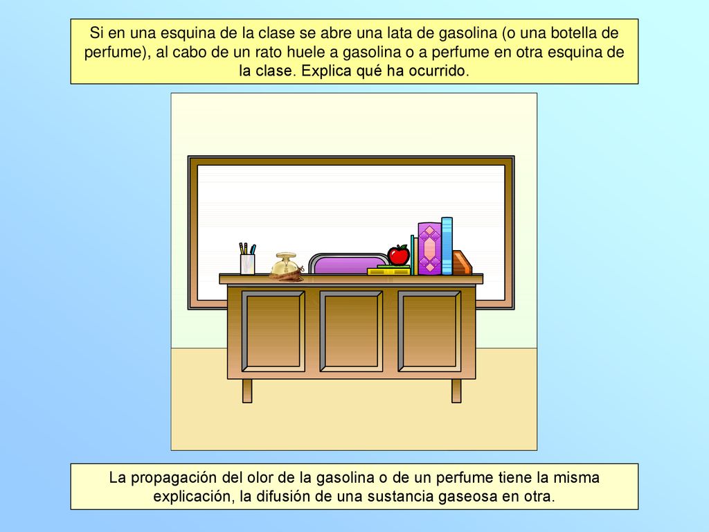 Si en una esquina de la clase se abre una lata de gasolina (o una botella de perfume), al cabo de un rato huele a gasolina o a perfume en otra esquina de la clase. Explica qué ha ocurrido.