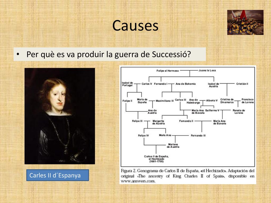 Causes Per què es va produir la guerra de Successió