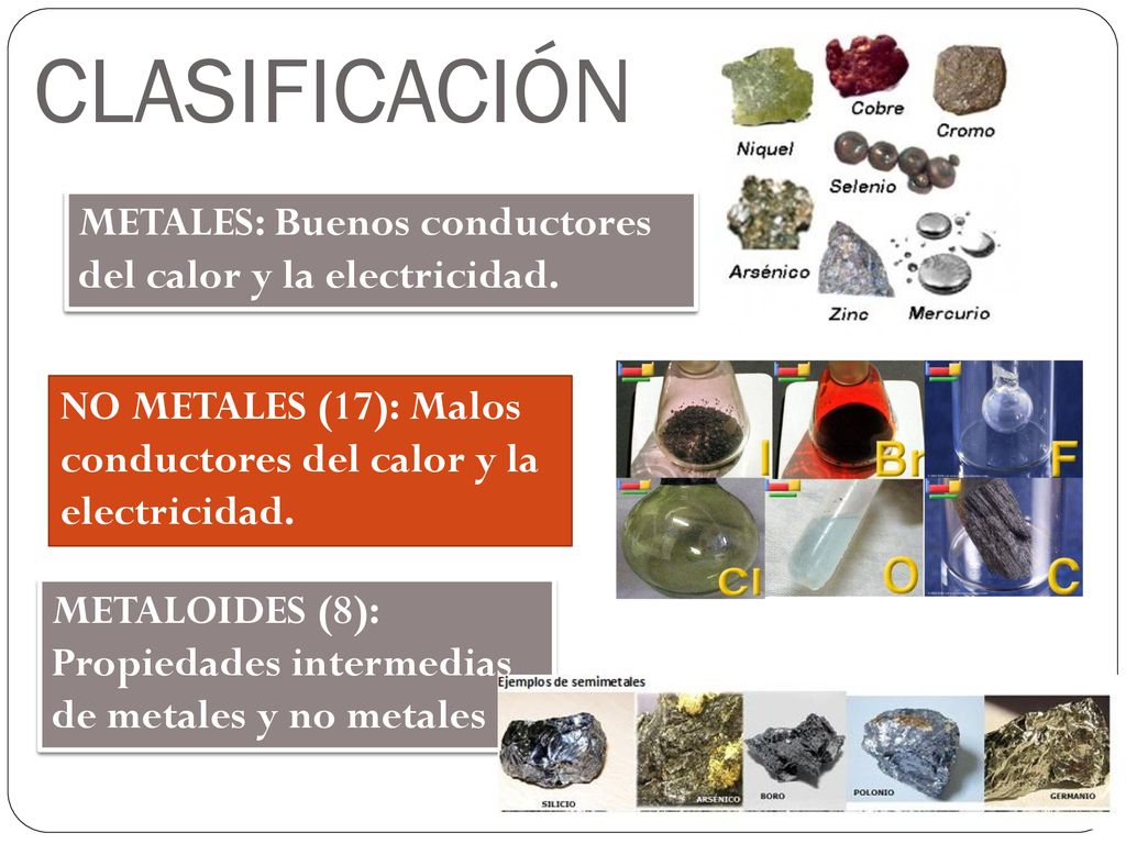 CLASIFICACIÓN METALES: Buenos conductores del calor y la electricidad.