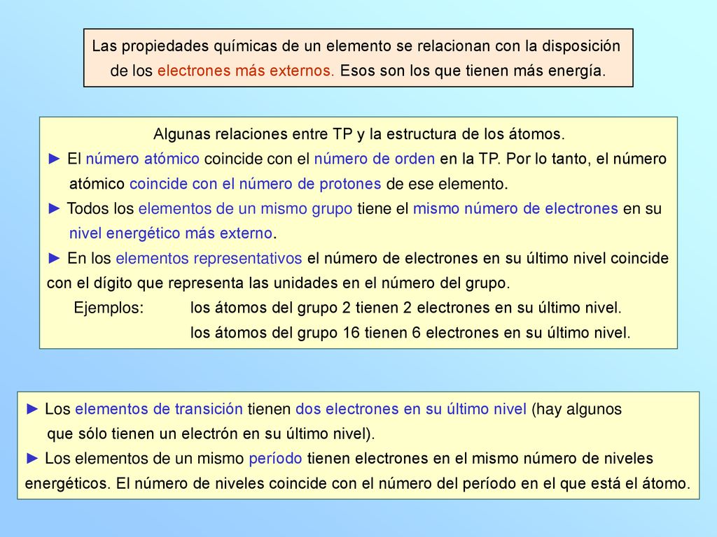 de los electrones más externos. Esos son los que tienen más energía.