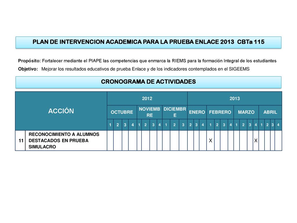 PLAN DE INTERVENCION ACADEMICA PARA LA PRUEBA ENLACE 2013 CBTa 115