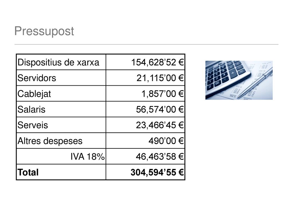 Pressupost Dispositius de xarxa 154,628’52 € Servidors 21,115’00 €