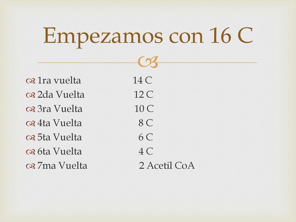 Empezamos con 16 C 1ra vuelta 14 C 2da Vuelta 12 C 3ra Vuelta 10 C