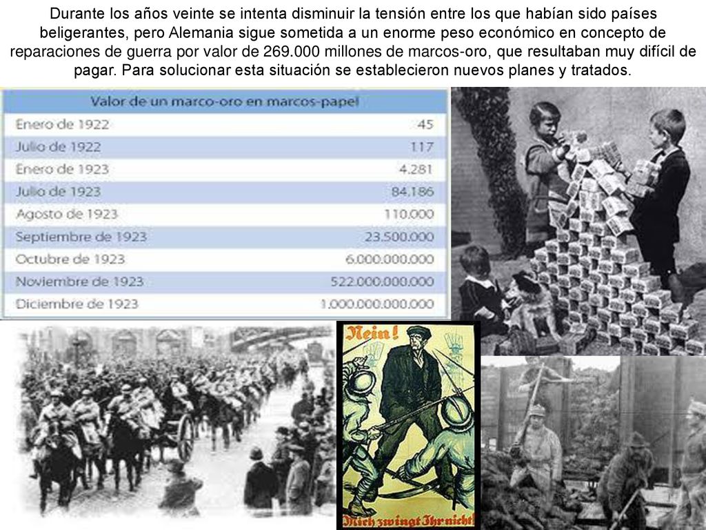 Durante los años veinte se intenta disminuir la tensión entre los que habían sido países beligerantes, pero Alemania sigue sometida a un enorme peso económico en concepto de reparaciones de guerra por valor de millones de marcos-oro, que resultaban muy difícil de pagar.