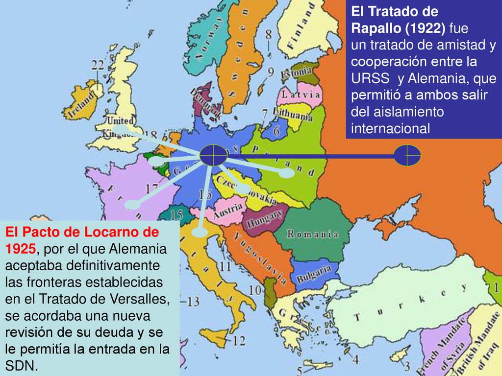 El Tratado de Rapallo (1922) fue un tratado de amistad y cooperación entre la URSS y Alemania, que permitió a ambos salir del aislamiento internacional