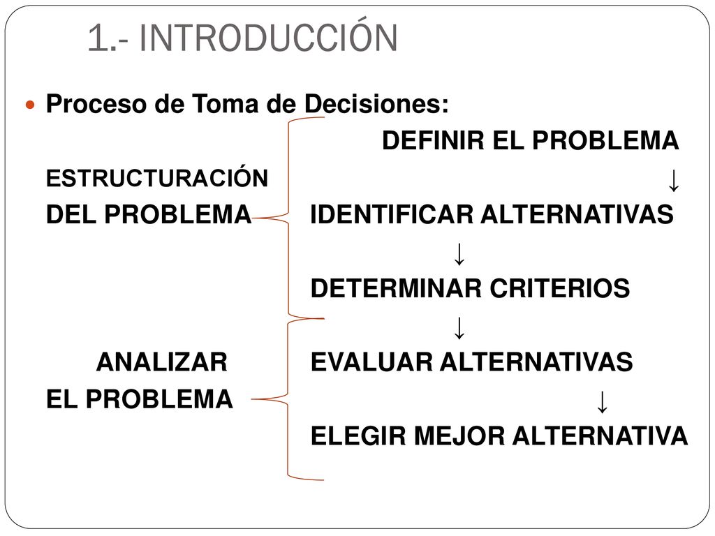 1.- INTRODUCCIÓN Proceso de Toma de Decisiones: DEFINIR EL PROBLEMA