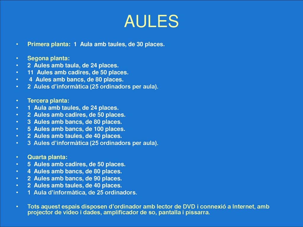 AULES Primera planta: 1 Aula amb taules, de 30 places. Segona planta: